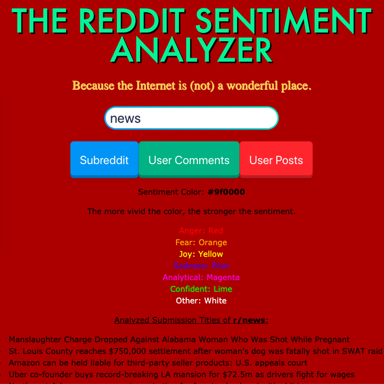 Reddit